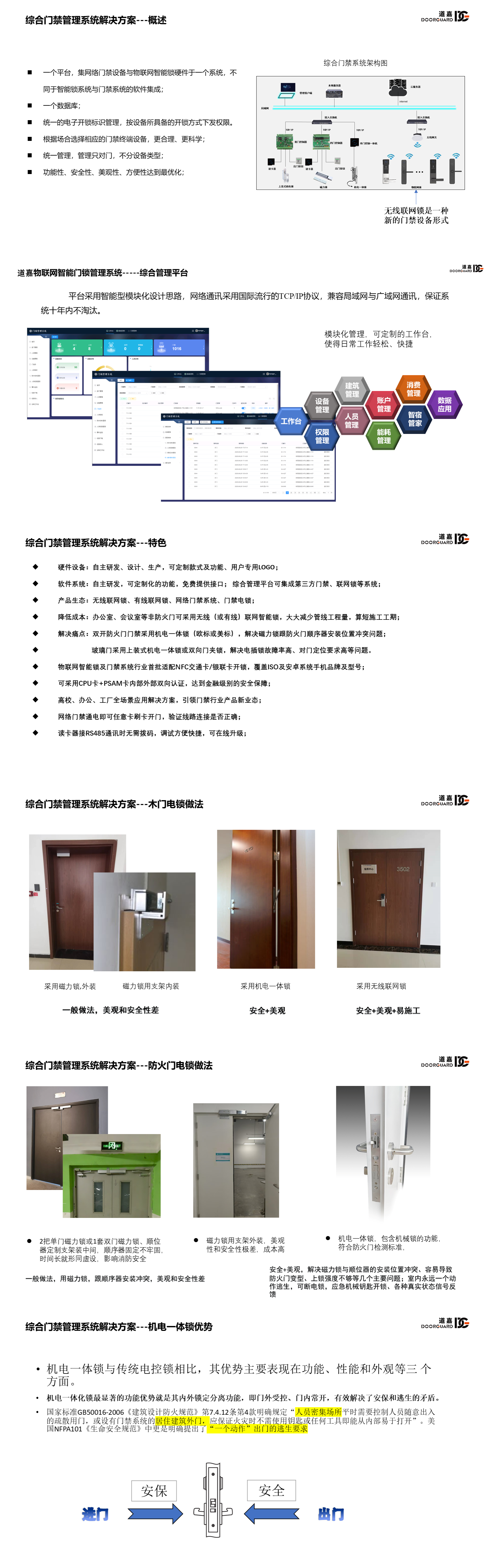 综合物联网门禁管理系统.png